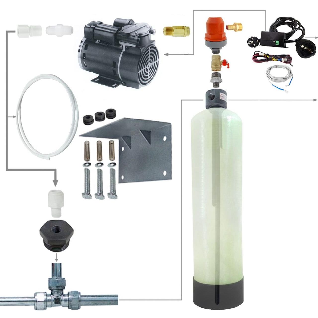 Напорная аэрация 1865/CAP2(AP900)/CL, фото 1