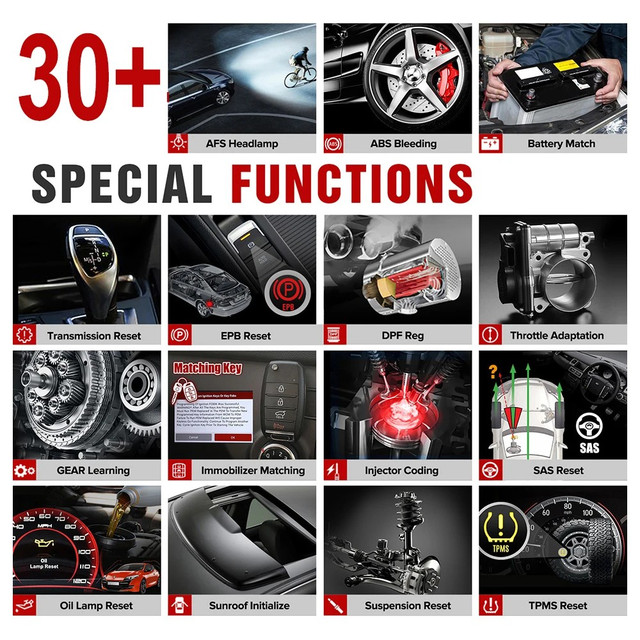 Функции Launch X-431 PRO V5.0