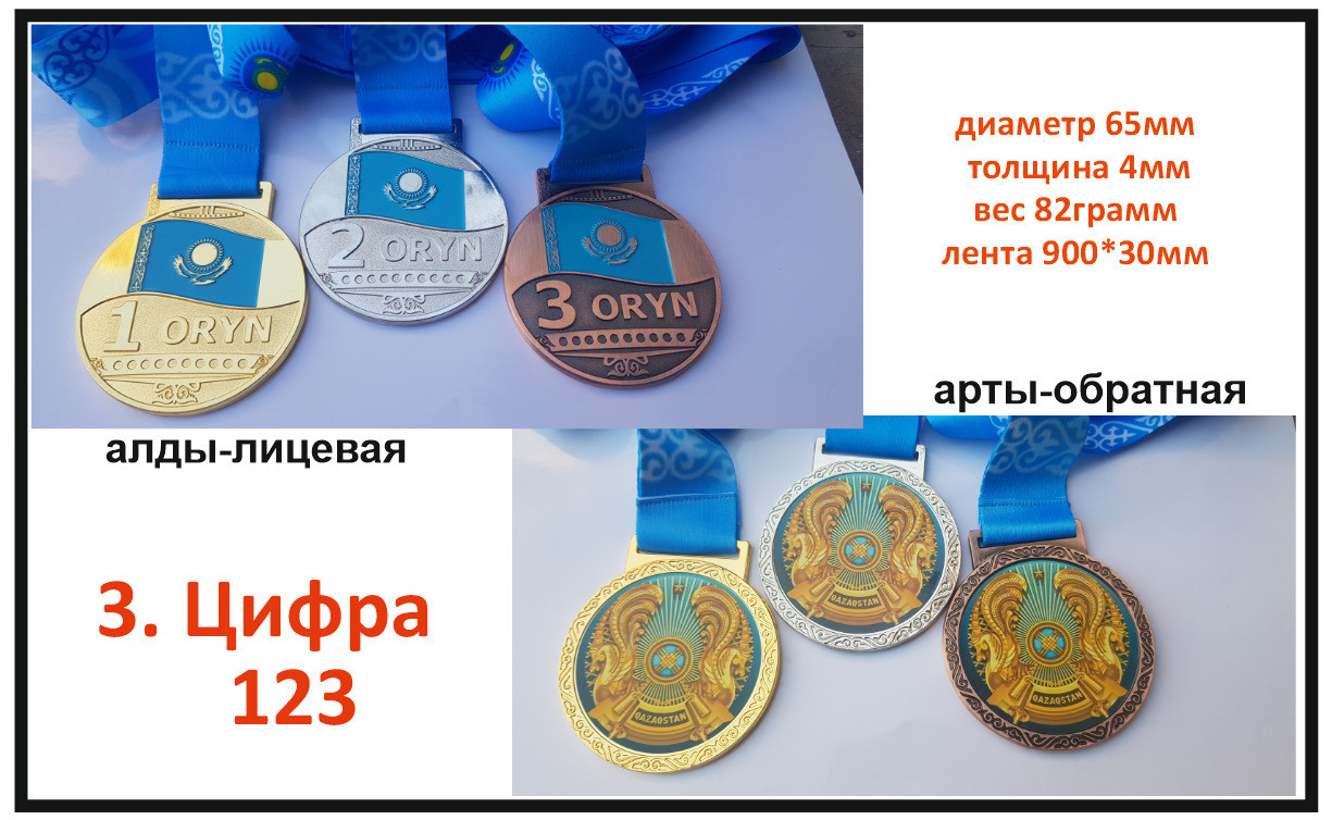 Наградные медали Цифра 123, фото 1