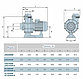 Насос IML Atlas ATSN0452 без префильтра для бассейна (Производительность 75 м3/ч, мощность: 2,9 кВт, 380В), фото 7