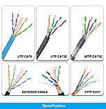 Кабель CAT6 Indoor U/UTP 23AWG 0.57mm, фото 10