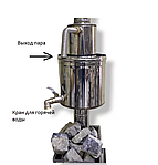 Парогенератор для печи INTENT, фото 2