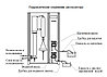 Дистиллятор «КЕЛЬТРАН», фото 3