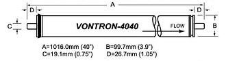 Мембрана обратного осмоса Vontron XLP11-4040