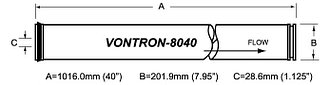 Мембрана обратного осмоса Vontron PURO-1