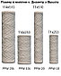 Картридж ниточный PPW-10 (Slim Line) 5mic, фото 3