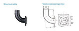 Фекальный насос LEO 50WQ25-13-2.2T/QG, (2.2кВт | 380В | от 1 до 35м³/час | от 8 до 20 м Напор | Ø 50 ) с ножом, фото 4