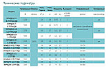 Фекальный насос LEO 50WQD10-7-0.75TMA/QG, (0.75кВт | 380В | от 0 до 14м³/час | от 1 до 13 м Напор | Ø 50) нож, фото 8