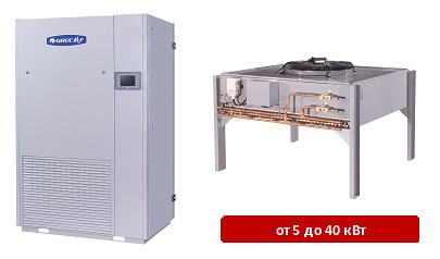 Кондиционер прецизионный GREE: JKFD25QS2/Na-M R410A
