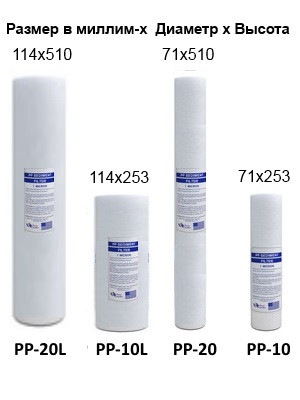 Картридж полипропиленовый PP-20 (Slim Line) 5mic комплект 50шт.