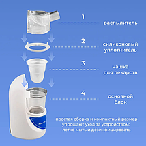 Небулайзер воздушно-компрессорный (струйный) MY-520A, фото 6