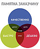 Высотно-монтажные работы - Промышленный альпинизм, фото 7
