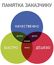 Промышленный альпинизм - Высотно-монтажные работы, фото 3