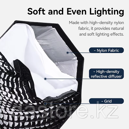 ULANZI DS80 80cm Square Soft Box Софтбокс, фото 3