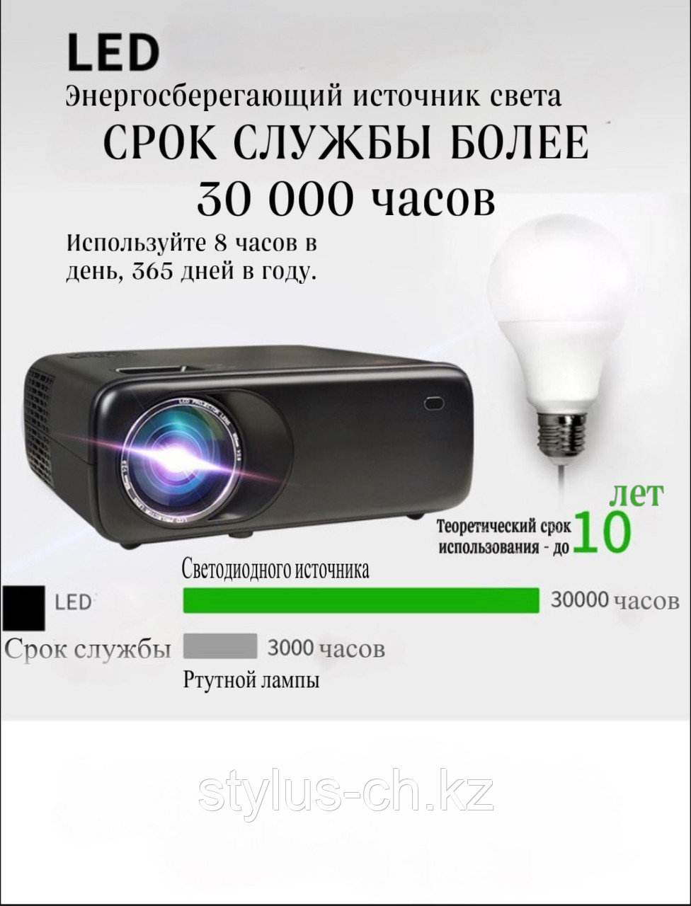 Проектор Q5S для школы, офиса и дома