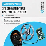 ВЕЛОТРЕНАЖЕР ДОМАШНИЙ OXYGEN FITNESS CARDIO CONCEPT 5, фото 5