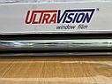 UltraVision Ceramic IR 80 Green, фото 10
