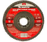 Для шлифмашин