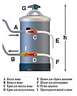 Водоумягчитель De Vecchi LT16 DVA, фото 2