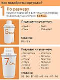 Картридж сменный для кувшина Аквафор B5 (1 картридж в упак.) РОССИЯ, фото 3