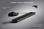 Пороги "Black Start" для Geely Coolray SX11 2023-, фото 5