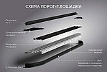 Пороги "Black" для Geely Coolray SX11 2023-, фото 5