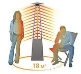 Уличный газовый обогреваетель "Пирамида" DFN-401 (краш.), фото 8