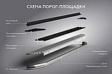 Пороги "Premium" для Belgee X50 I 2023-, фото 4