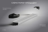 Пороги "Start" для GAC GS8 II 2023-, фото 5