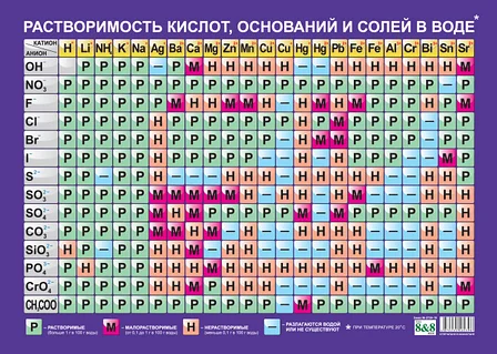 Ресейдегі ерлі-зайыптылармен жеке жыныстық қатынас