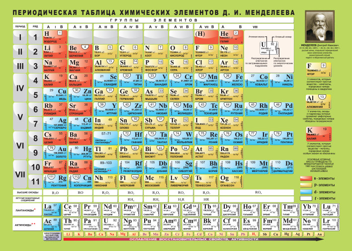 Каштанка смотреть онлайн порно секс