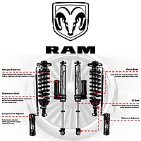 Подвеска лифт комплект оффроуд Dodge RAM Додж Рам Амортизаторы стойки рычаги
