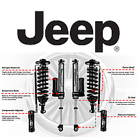 Подвеска лифт комплект оффроуд Jeep Джип Амортизаторы стойки рычаги