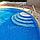 Алькорплан (ПВХ пленка) Elbe Supra Mosaic Blue для бассейна (синяя мозайка, ширина рулона = 1.65 м), фото 7