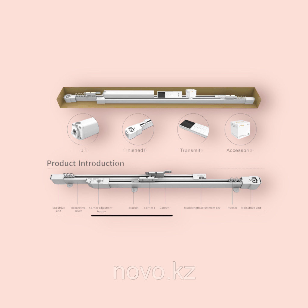 1,5-3.0 м. Электрокарниз телескопический NOVO, фото 1