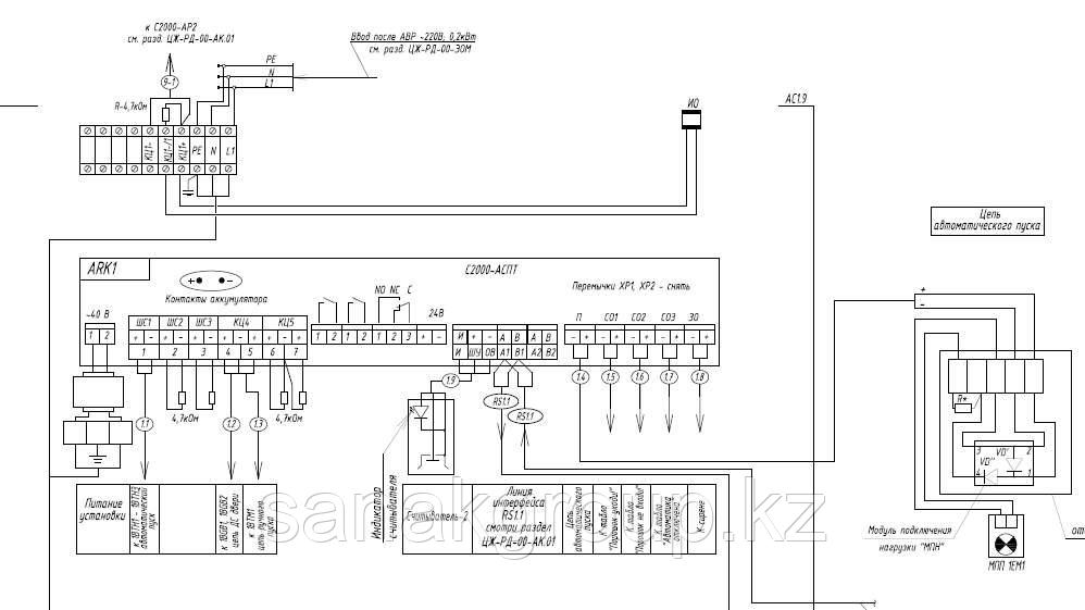 Проектирование автоматического порошкового пожаротушения