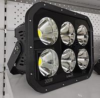 Как выбрать LED прожектор: советы и рекомендации