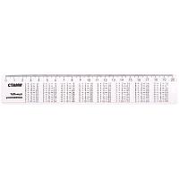 Линейка СТАММ 20 см, "Таблица умножения", со справ. материалом, пластиковая, прозрачная, бесцветная