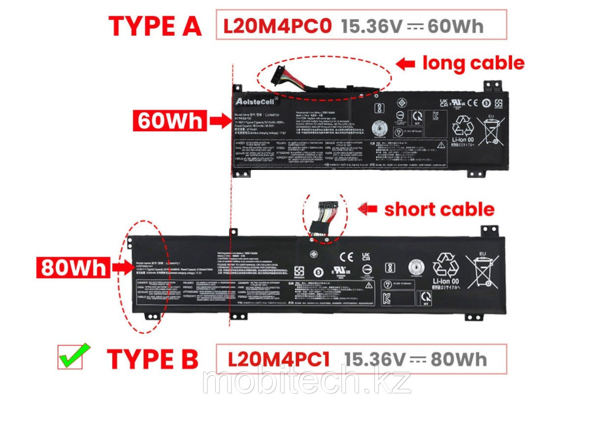 Аккумуляторы Lenovo L20D4PC1 L20M4PC1 L20C4PC1 15.36V 80Wh 5210mAh для LEGION 5 PRO 16ACH6 LEGION 7 16ACHG6