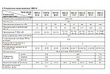 Электрокотел 84кВт ЭВН-К-84Э3-КОМФОРТ настенный (84кВт | 380В | 840м2| упр-е термостатом, контроль насоса), фото 5