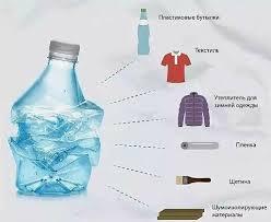 Переработка ПЭТ