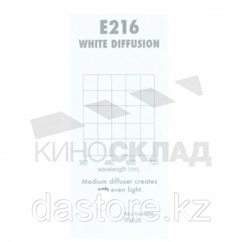 Cotech 216 WHITE DIFFUSION осветительный фильтр фрост, метр