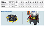 Дренажный насос Pedrollo ZХm 2/40 (0.55кВт | 220В | от 0 до 24м³/час | от 2 до 11.5м Напор | Ø 40 ), фото 2