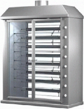 Гриль газовый Ф8Ш2Г Grill Master