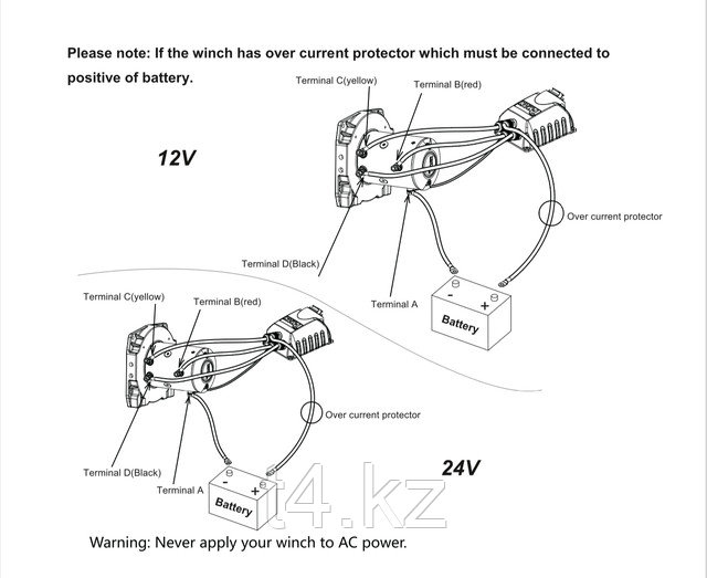Лебедка автомобильная T-MAX 6 тонн с синтетическим тросом