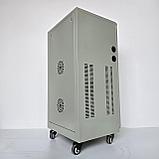 Электромеханические стабилизаторы, фото 4