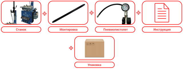 Комплектация Sillan PL-1201 Комплектация шиномонтажного станка Sillan PL-1201