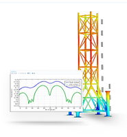 Модуль коррозия