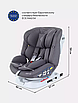 АВТОКРЕСЛО RANT NITRO 0/1/2/3 (0-36 КГ) isofix, фото 3