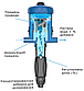 Механический дозатор Hydrakos D25 PP 0,20%-2% для кислоты FPM, фото 2